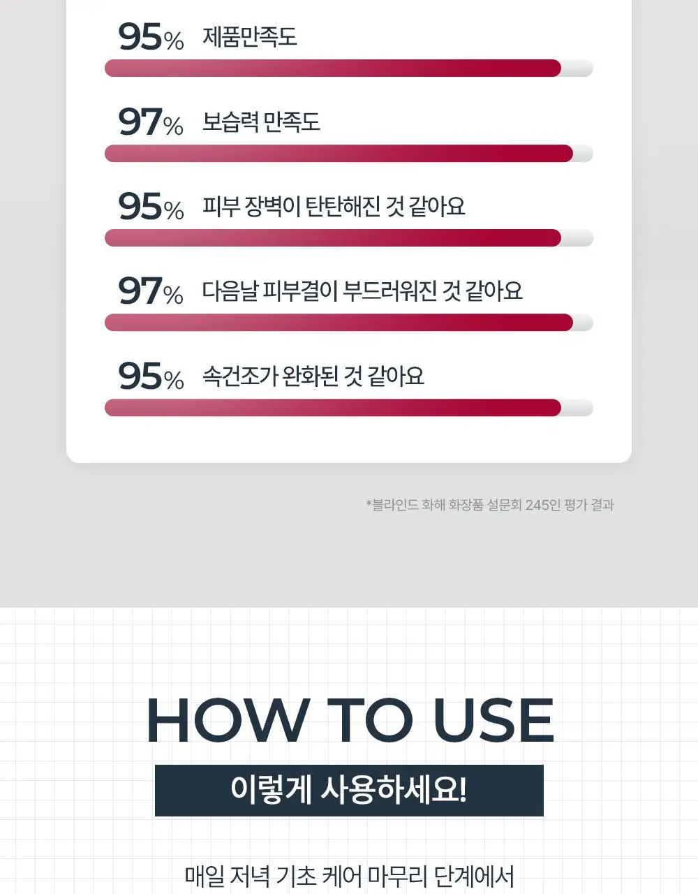 [2700만개 판매] 유세린 하이알루론 3X 나이트크림 50ml 기획 (+나이트크림7ml*2) 상세페이지 22